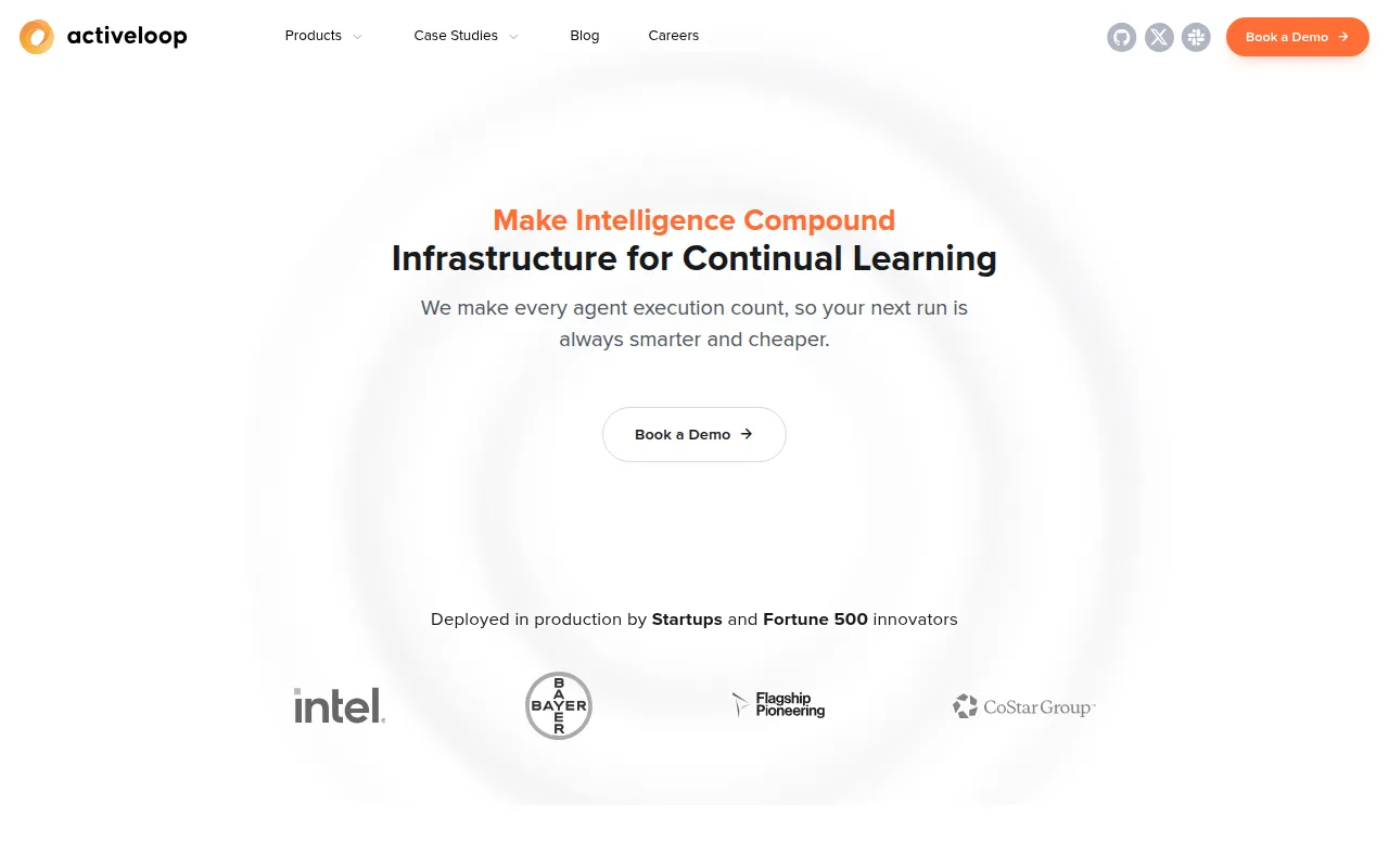 ActiveLoop.ai feature image