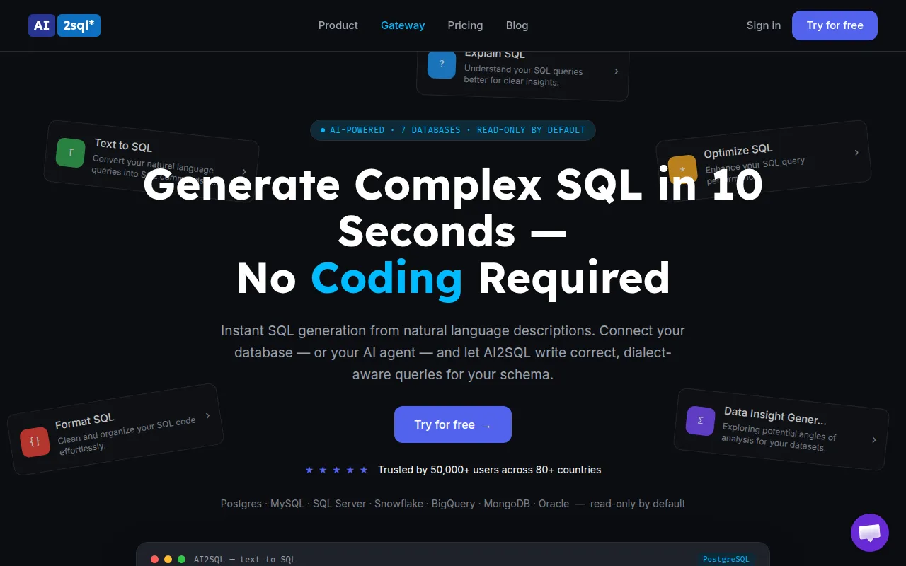 AI2sql feature image