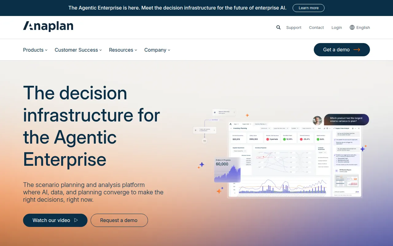 Anaplan feature image