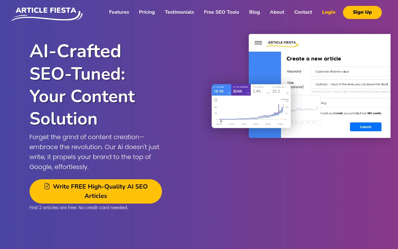 Article Fiesta feature image