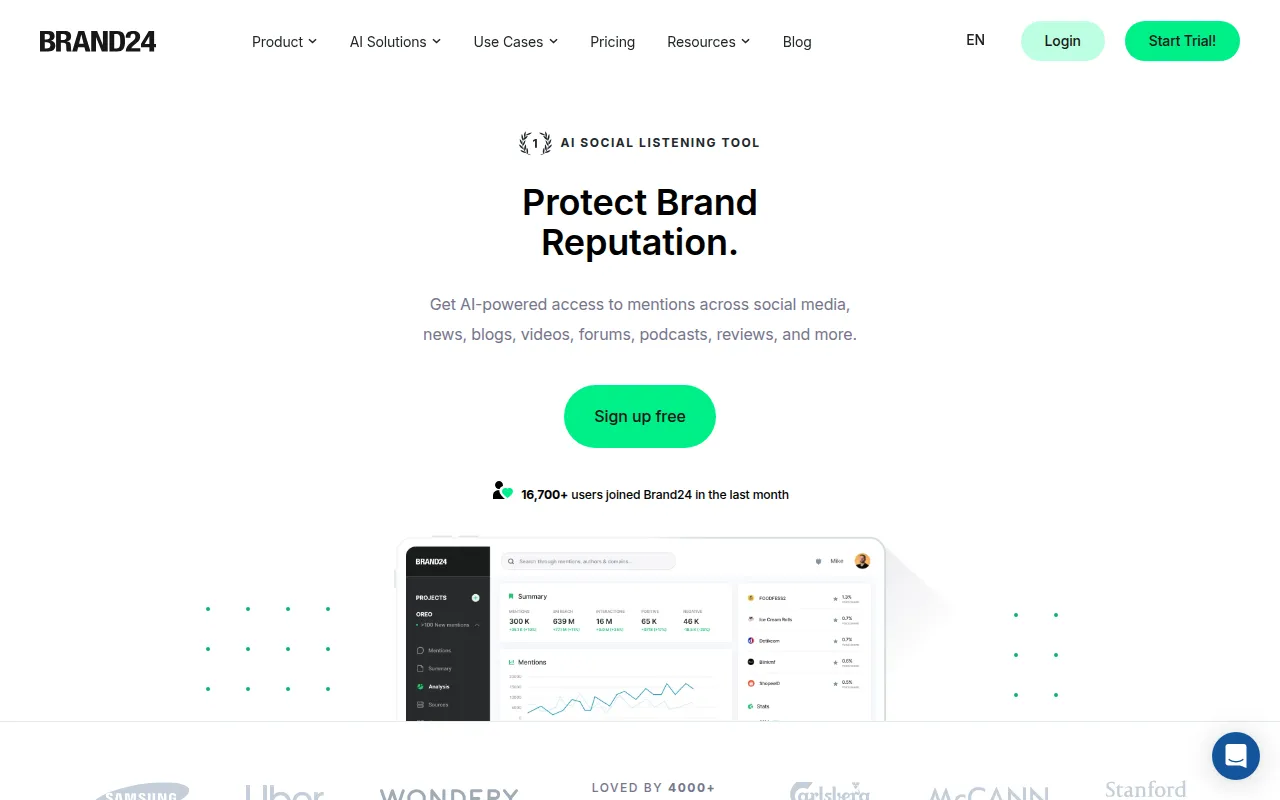 Brand24 feature image
