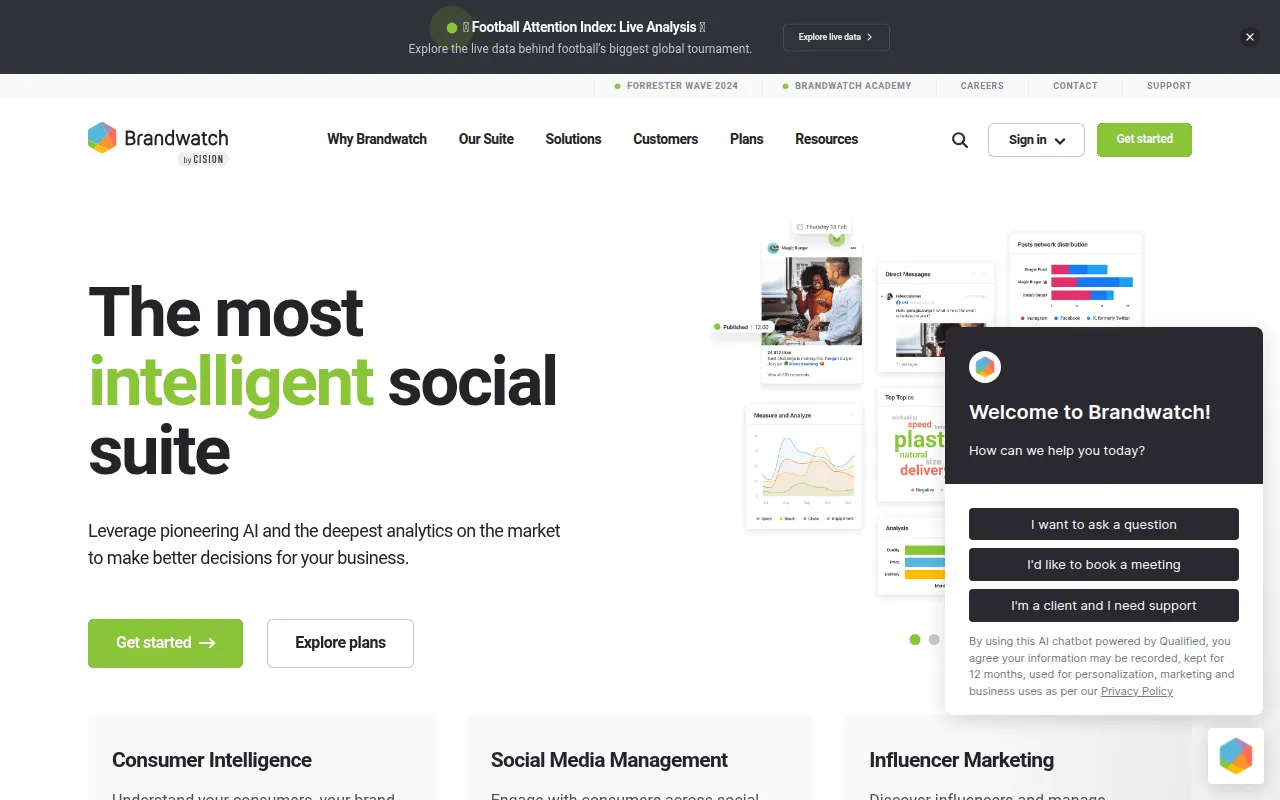 Brandwatch feature image
