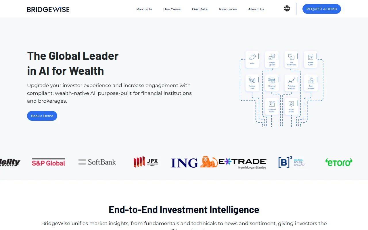 BridgeWise feature image